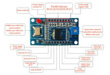 AD9850 DDS Signal Generator Module Sine Wave Square Wave Generator Development Board Module