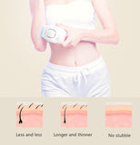 100-240V Home Hold Depilatory Laser Mini Hair Epilator Permanent Hair Removal IPL System Light Pulses Whole Body Hair Remover
