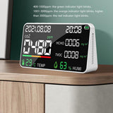 Air Quality Detector CO2 Tester with Carbon Dioxide TVOC HCHO Value Electricity Quantity Temperature Humidity Display Function