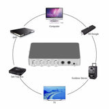 Km200 Karaoke Mixer Portable Digital Stereo Audio Echo System 4k/2k Hdmi-compatible Karaoke Amplifier With Dual Mic