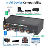 HD920PRO 5.1CH HD Audio Decoder Bluetooth 5.0 Reciever For DOLBY Atmos DTS AC3 4K 3D Converter SPDIF ARC PCUSB DAC