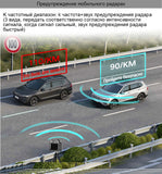 Car Radar Detector GPS 2 In 1 Flow/Fixed Velocity Anti Laser Speed Signal Detection Electric Dog Voice Alarm System LED Display