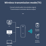 2 in 1 Wireless Bluetooth 5.0 Receiver Transmitter Adapter 3.5mm Jack For Car Music Audio Aux Headphone Reciever BT5.0 Adapter