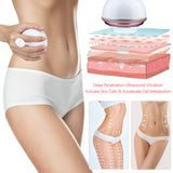RF Cavitation Ultrasonic Slimming Massager 3D Body Shaping LED Fat Burner Skin Care Fat Burner Anti Cellulite Firming Device USB