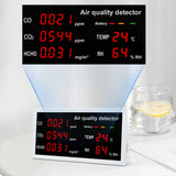 5 in 1 Detector LED CO CO2 HCHO Temperature Humidity Monitoring Home Desktop High Precisions Quick Detect Air Quality Detector