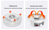Dried Fruit Vegetables Herb Meat Machine Household MINI Food Dehydrator Pet Meat Dehydrated 5 trays Snacks Air Dryer EU US