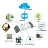 EWeLink 2CH Smart Wireless Timer Switch Module Smart WiFi Voice Control Switch Work With Amazon Alexa /Google Home /Nest/IFTTT