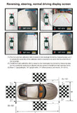 2D HD 360 DVR Car Surround View Monitoring System Bird View System 4 Camera DVR HD 1080P Recorder / Parking Monitoring Camera