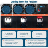 Rechargeable LED Camping Lantern,2000Mah With Magnet Base,Lanterns Flashlight,Hiking Gear,Emergency Light, Hurricane,Etc