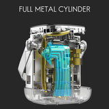 Portable Air Inflator Tire Pump Air Compressor Tire Inflator 12V DC with Mechanical Plate Display Hand-Held Air Pump