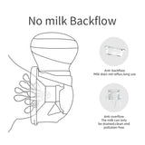 Wearable Breast Pump Hands Free Electric Portable Breast Cup BPA-free Breastfeeding Milk Collector Automatic Milker Extractor