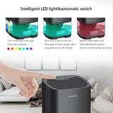 1000ML Portable Dehumidifier Moisture Absorbers Air Dryer Quiet Air Dehumidifier with Colorful LED Night Light for Home Office