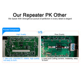 Cost-effective LCD Display GSM 900MHz Signal Repeater GSM Signal Booster 20dbm LCD Display Cell Phone Signal Booster Amplifier