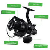 12+1 BB Spinning Reel with Front and Rear Double Drag Carp Fishing Reel Left Right Interchangeable for Saltwater Freshwater