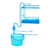 Aquarium Gravel Cleaner Siphon Syphon Cleaning Tool Tools Semi-automatic Filter Aquarium Vacuum Cleaner For Aquario