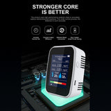 5 in 1 Air Quality Monitor USB Rechargeable Digital CO2 HCHO TVOC Temperature Humidity Tester NDIR Carbon Dioxide Meter
