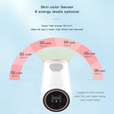999999 Flashes IPL Laser Epilator Ice Cool Hair Removal LCD Permanent Painless Laser Hair Remover for Bikini Face Lip Back Arm