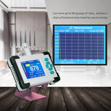 Carbon Dioxide Detector with Rechargeable Battery CO2 Meter Tester for Carbon Dioxide Air Quality Detector CO2 Meter Monitor