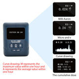 Nuclear Radiation Detector EMF Meter Radiation Dosimeter Radioactive Tester Geiger Counter Nuclear Meter Hard β-ray γ-ray X-ray