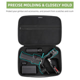 Handheld Storage Bag Set Large-capacity Stabilizer Suitcase Protective Case Compatible For Dji Rs3 Mini