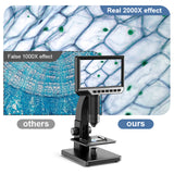 Inskam315 7 Inch IPS High Definition Screen Industrial Digital Microscope Camera 0-2000x Multipurpose Tool Dual LED Light Source