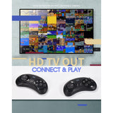 16-Bit MD Wireless Game Console for Sega Genesis Game Stick HDMI-Compatible 900+Game for Sega Genesis Mini/Mega Drive