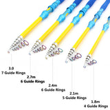1.8m 2.7m 3.0m Telescopic Fishing Rod Carbon carp pole Spinning Rods for Fresh Salt Water Travel Tackle Rocky sea fishing pesca