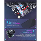 BIGTREETECH MANTA M8P V1.0 3D Motherboard TMC2209 Support Klipper Marlin VS Raspberry Pi CM4 For Voron Ender 3 Printer