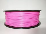 Direct Factory Manufacture Plastic Rods 3d Printer Filament PLA Filament 1.75mm China Red for 3d Printing