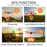2021 New GPS Drone 4k Profesional 8K HD Camera 2-Axis Gimbal Anti-Shake Aerial Photography Brushless Foldable Quadcopter 1.2km