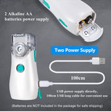 Handheld Mesh Nebulizer Machine for Adult Baby Health Care Two Modes Quiet Medical Humidifier Aerosol Asthma Inhaler Atomizer