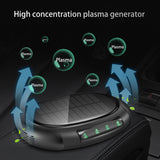 Purifier Car Air Purifier Cleaner Negative Ion USB Mini Home Vehicle Air Cleaner Remove HEPA Filter Formaldehyde Air Purifier