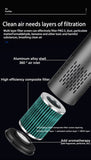 Uvc Car Ionizer Ozone Air Purifier Hepa Filter Aluminium Alloy Touch Control Ionizer Purifier USB Negative Ion Air Freshener