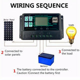 200W  Solar Panel Kit 12 V Battery Charge Controller for RV Caravan Boat 30A/40A/80A/100A Controller Solar Panel KIt