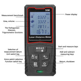 Red Light LCD Digital High Accuracy Measure Rangefinder Distance Meter Building Measurement Device Ruler Tester With Backlight