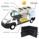 Black 100W Portable Solar Panel Folding Bag USB+DC Output Solar Charger Solar Charging Device Outdoor Power Supply