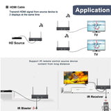 660ft Wireless HDMI Video Transmission Wireless TV HDMI Transmitter Receiver ( TX + RX ) With IR WIFI Antenna Extender Kit 200m