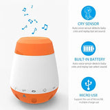 Rechargeable Voice Sensor Baby White Noise Sleep Soother Therapy Sound Machine Portable Smart Music Infants