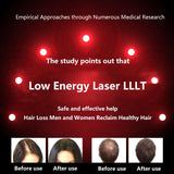 NEW Laser Therapy Hair Growth Helmet Anti Hair Loss Device Treatment Anti Hair Loss Promote Hair Regrowth Cap Massage Equipment