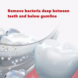 Oral Irrigator Portable Water Dental Flosser USB Rechargeable Water Jet 150ML Waterproof Teeth Cleaner 5 Nozzle