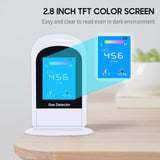 Air Quality Monitor CO2 Detector with 2.8 Inch TFT Indoor Temperature Humidity Carbon Dioxide 1500mAh Rechargeable CO2 Meter