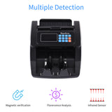 Bisofice Money Counter Machine Counterfeit Bill Detector Automatic Money Detection Top Loading with UV MG IR for EURO US Dollar