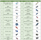 For arduino 45 in 1 Sensors Modules Starter Kit better than 37in1 sensor kit 37 in 1 Sensor Kit UNO R3 MEGA2560
