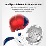 NEW Laser Therapy Hair Growth Helmet Anti Hair Loss Device Treatment Anti Hair Loss Promote Hair Regrowth Cap Massage Equipment