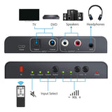 DAC Converter 192KHz Digital to Analog Audio Converter Optical Coaxial Toslink to Analog Stereo L/R RCA