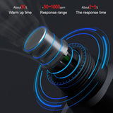 50-1000PPM Combustible Gases Detector Multi-functional Natural Gas Leak Detector Quick Response Detect Trichromatic Backlight