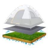 Waterproof Tear-resistant Tent Tarp Thicken Picnic Camping Tarp Tent Mat Hard-wearing Beach Pad for Hiking Traveling Backpacking