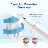 Ultrasonic Dental Scaler for Teeth Cleaning Tartar Scraper With Intraoral Camara Dental Stone Removal Eliminator Plaque Remover
