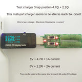 5V 1A/2A/3A USB Resistor DC Electronic Load with Switch Adjustable Battery Capacity Voltage Discharge Resistance Tester