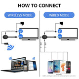 Wireless HDMI-Compatible 4K Mobile Phone Same Screen Device Wired And Wireless Screen Projection With Screen Device